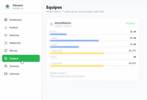 Pantalla de equipos de Palmetrix con métricas en vivo del nodo de captura